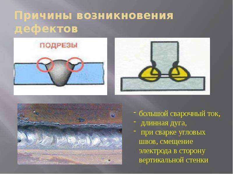 Самоделки для сварки