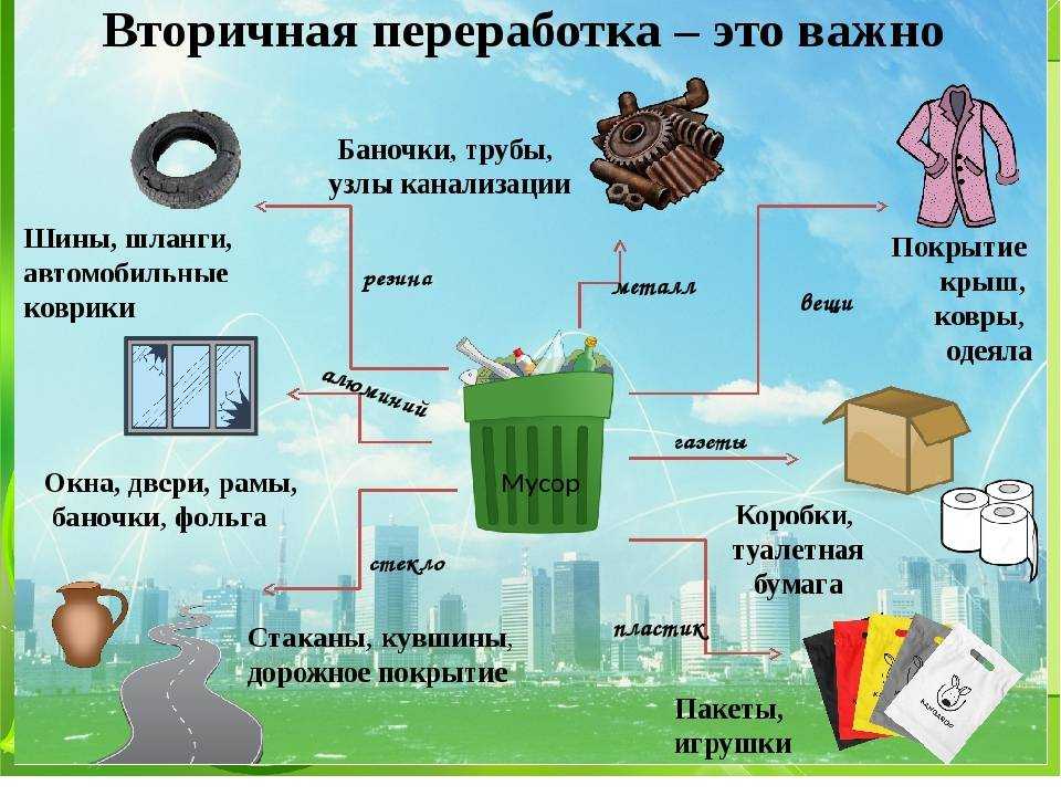 Не выбрасывай! 11 красивых и полезных вещей, которые легко сделать из хлама
