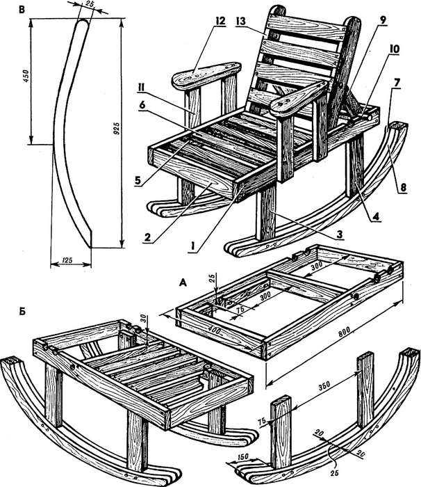 Как выбрать кресло качалку? / виды и устройство.