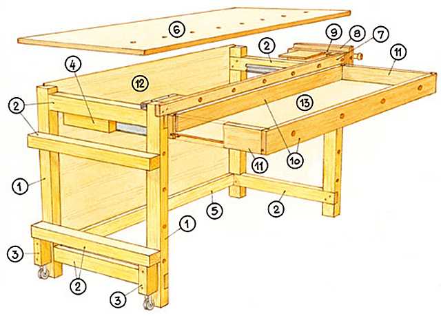 Складной верстак столярный верстак своими руками чертежи