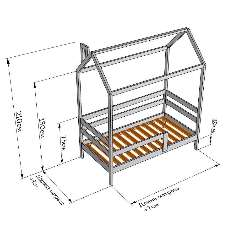 Размеры кровать домик чертеж
