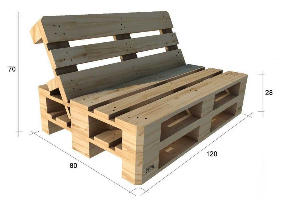 Чертежи мебели из паллет с размерами