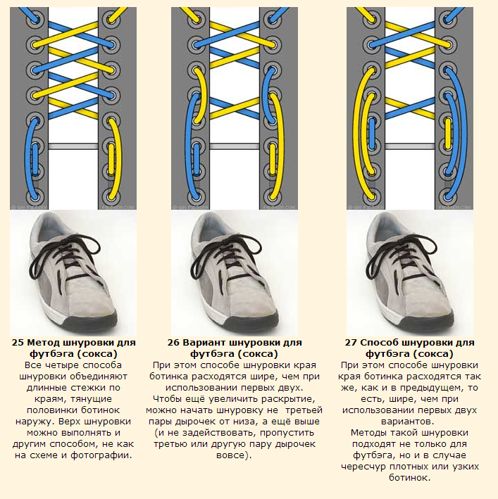 Внутренняя сторона параллельной шнуровки схема