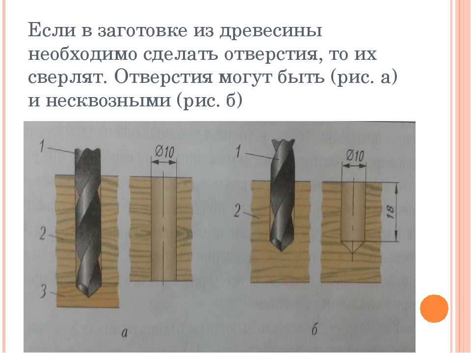 Как пользоваться дрелью: как вытащить и вставить сверло, что делать, если искрят щётки дрели, видеоинструкции