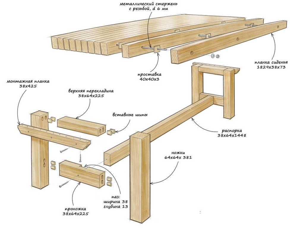 Стол уличный деревянный своими руками чертеж с размерами