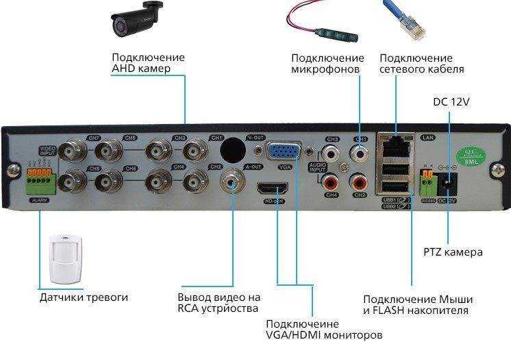 novicam f1 инструкция