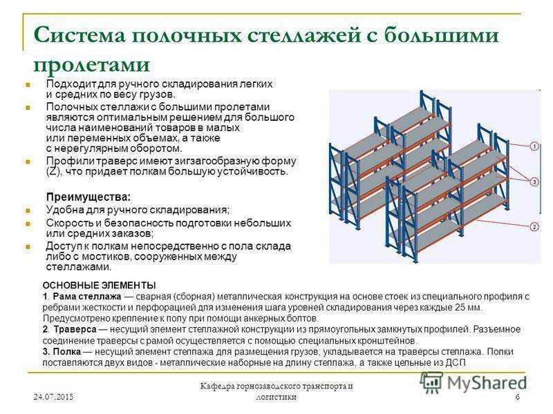 Хранение игрушек в детской комнате: 21 идея