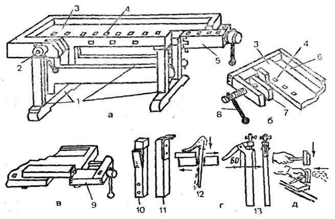 Столярные чертежи. Рис. 5. столярный верстак: а – общий вид; б – передние тиски;. Столярный верстак чертеж. Столярные тиски ЗУБР чертежи. Кинематическая схема столярных тисков.