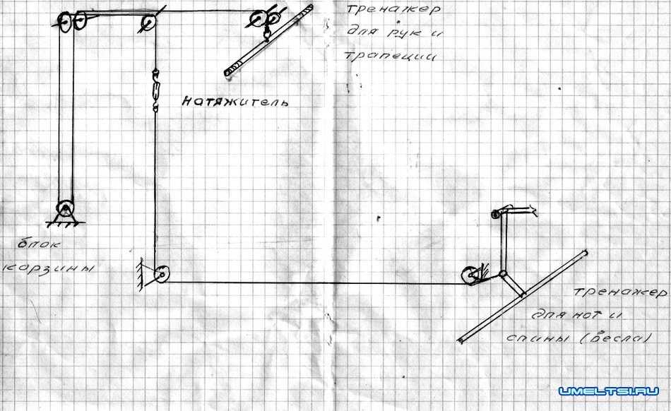Тренажер долинова своими руками чертежи и размеры