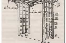 Пергола деревянная своими руками чертеж с размерами чертежи