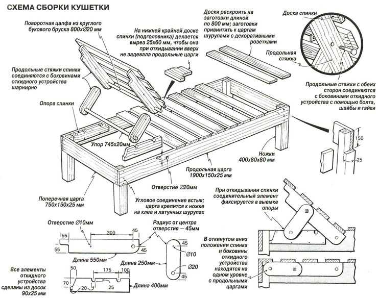 Лучшие шезлонги для дачи на 2022 год