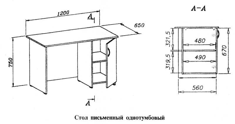 Письменный стол своими руками: 85 фото идей как сделать современный стол и правильно его разместить в интерьере