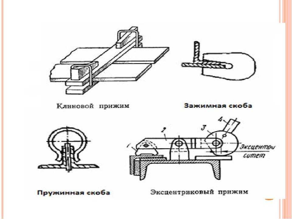 Сварочный кондуктор чертеж