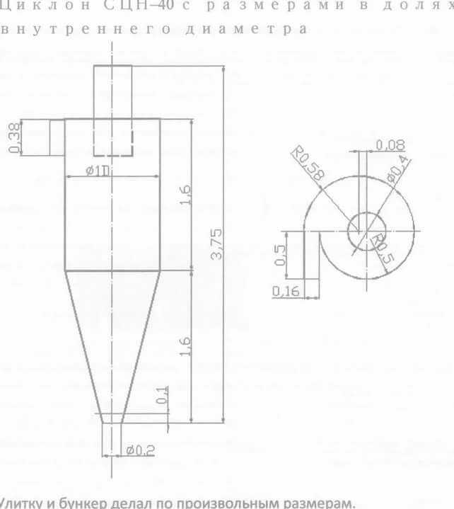 Циклонный пылесос чертеж