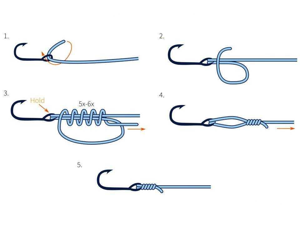 Как правильно завязать крючок на леску для ловли рыбы схема фото пошагово