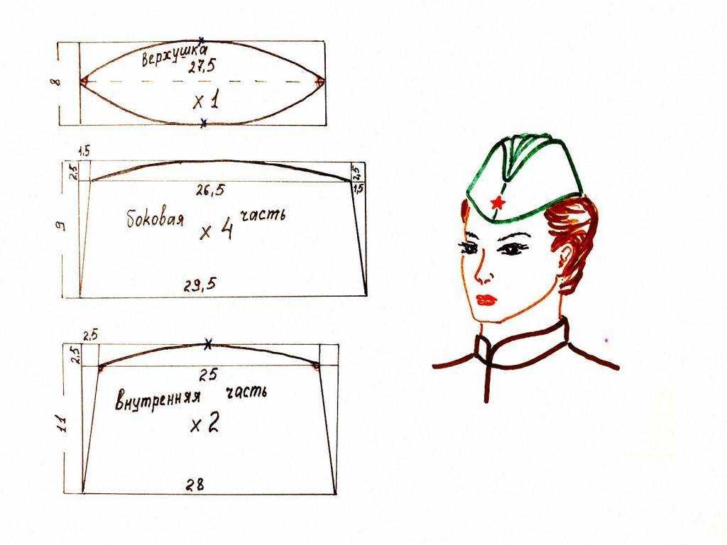 Как выбрать галстук мужчине? какой галстук выбрать мужчине к костюму, к рубашке? как правильно выбрать галстук мужчине в подарок?