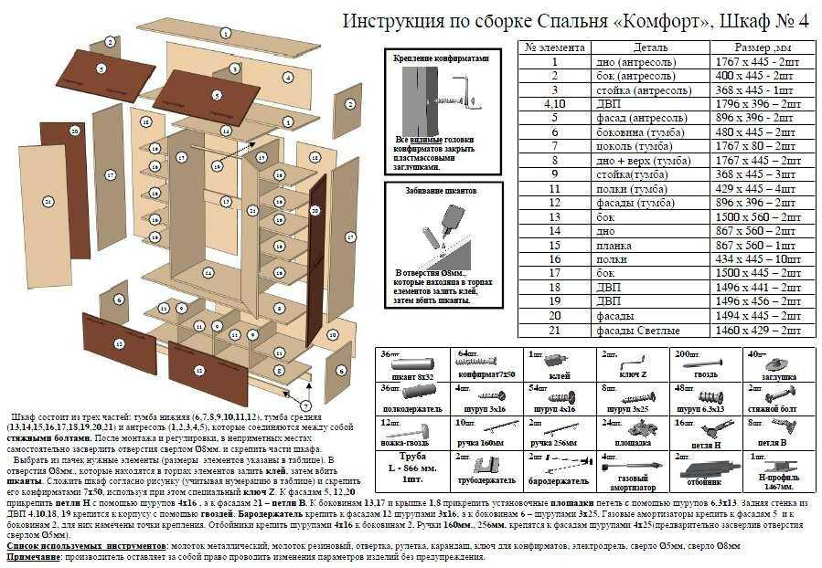 Необычное применение металлических бочек на даче: идеи, фото, краткое описание