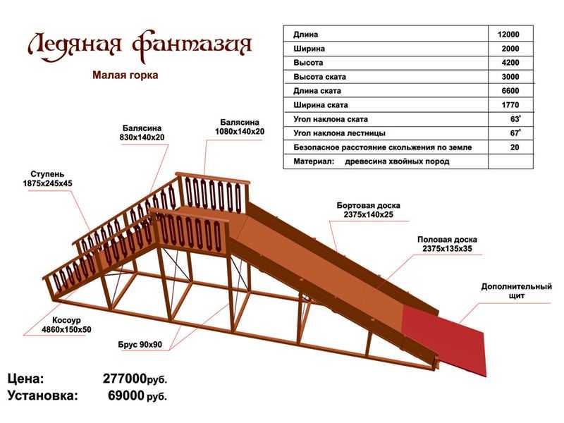 Чертеж детской горки