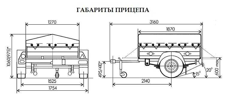 Обзор автодомов на колесах, топ лучших