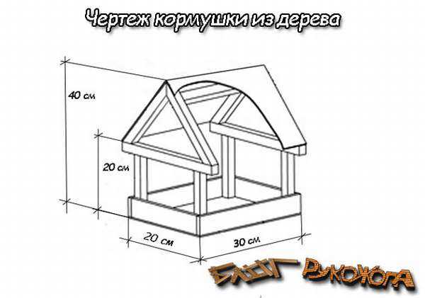 Кормушка для птиц своими руками из фанеры чертежи с размерами фото