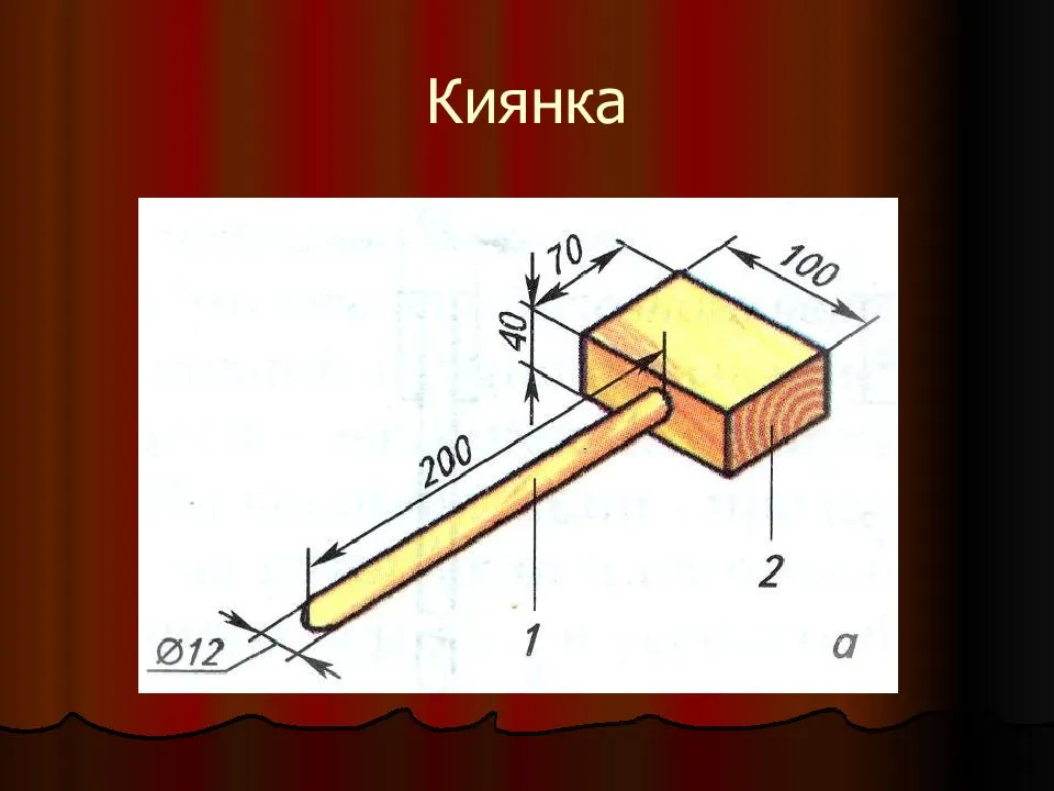 Технологическая карта киянка 6 класс