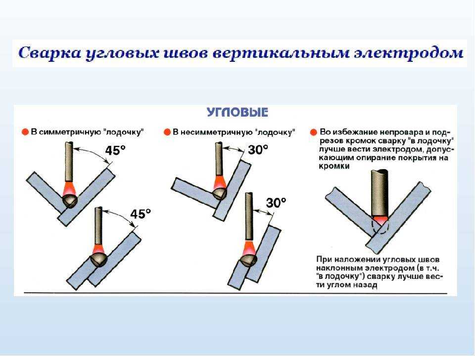 8 лучших шовных герметиков для кузова автомобиля и секреты их применения