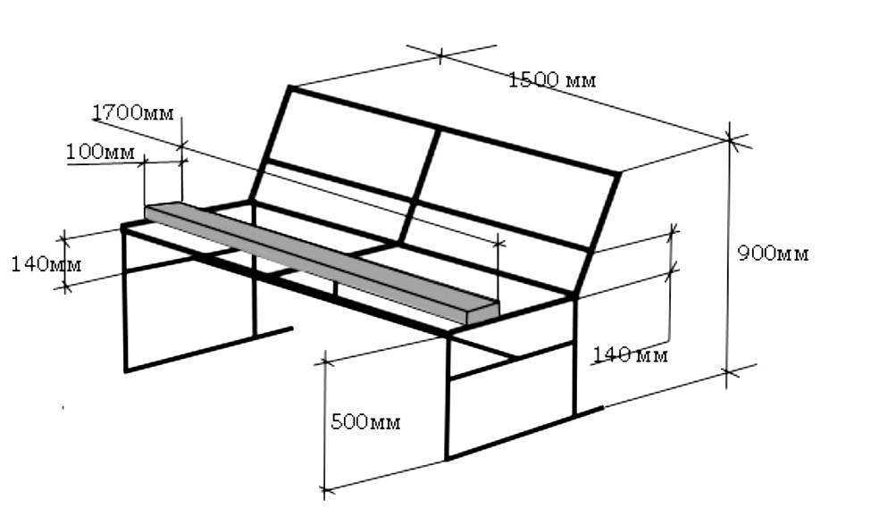 Скамейка для дачи как элемент ландшафтного дизайна: целевое назначение, материалы изготовления, конструкции