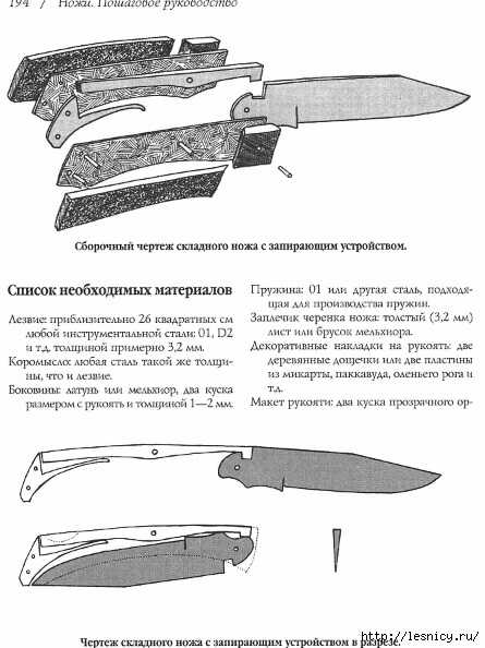 Как устроен выкидной нож с кнопкой схема