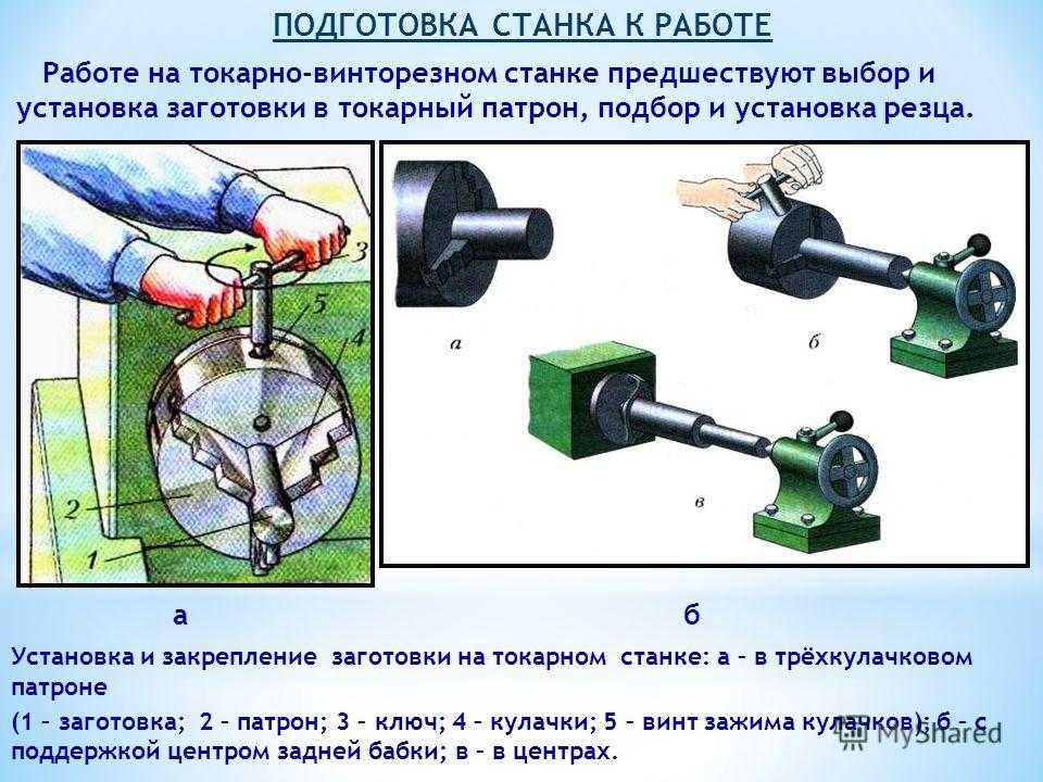 Конструкции навесов для частоного дома: чертежи, выбор материалов, монтаж своими руками
