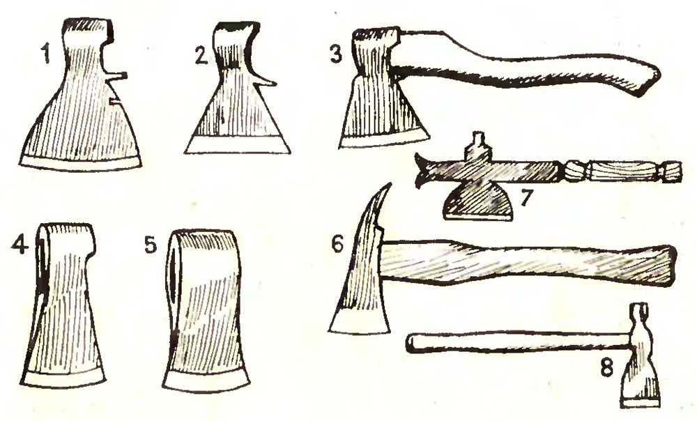 Виды топоров. Чертеж Плотницкого топора. Топор Плотницкий схема. Строение топора криминалистика. Разновидности топоров.