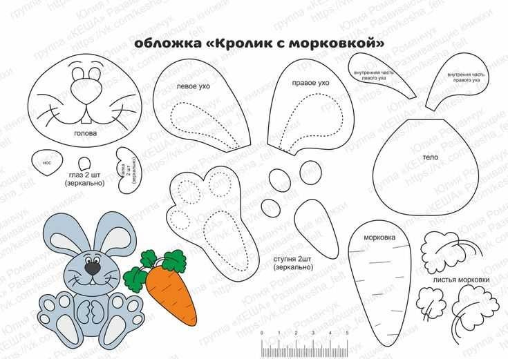 80 потрясающих фраз, которые заставят вас задуматься - yes, therapy helps!