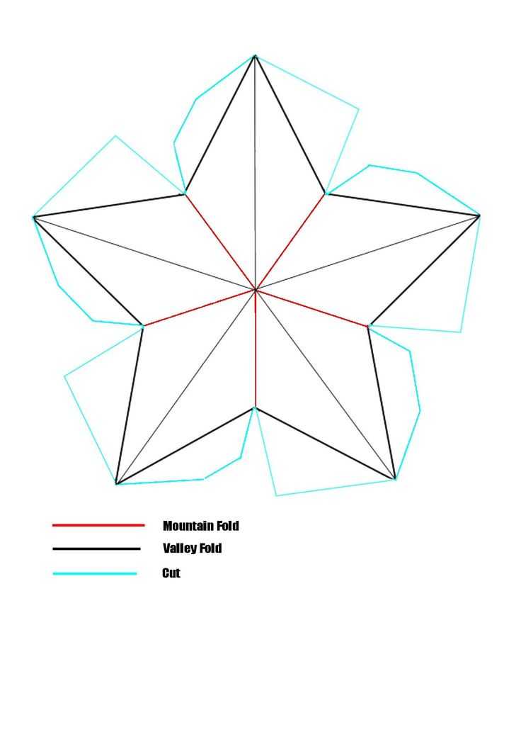 Плоская звезда из бумаги схема