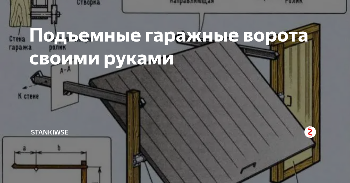Ворота для гаража своими руками: чертежи как сделать подъемные, видео, фото, схемы и эскизы конструкции