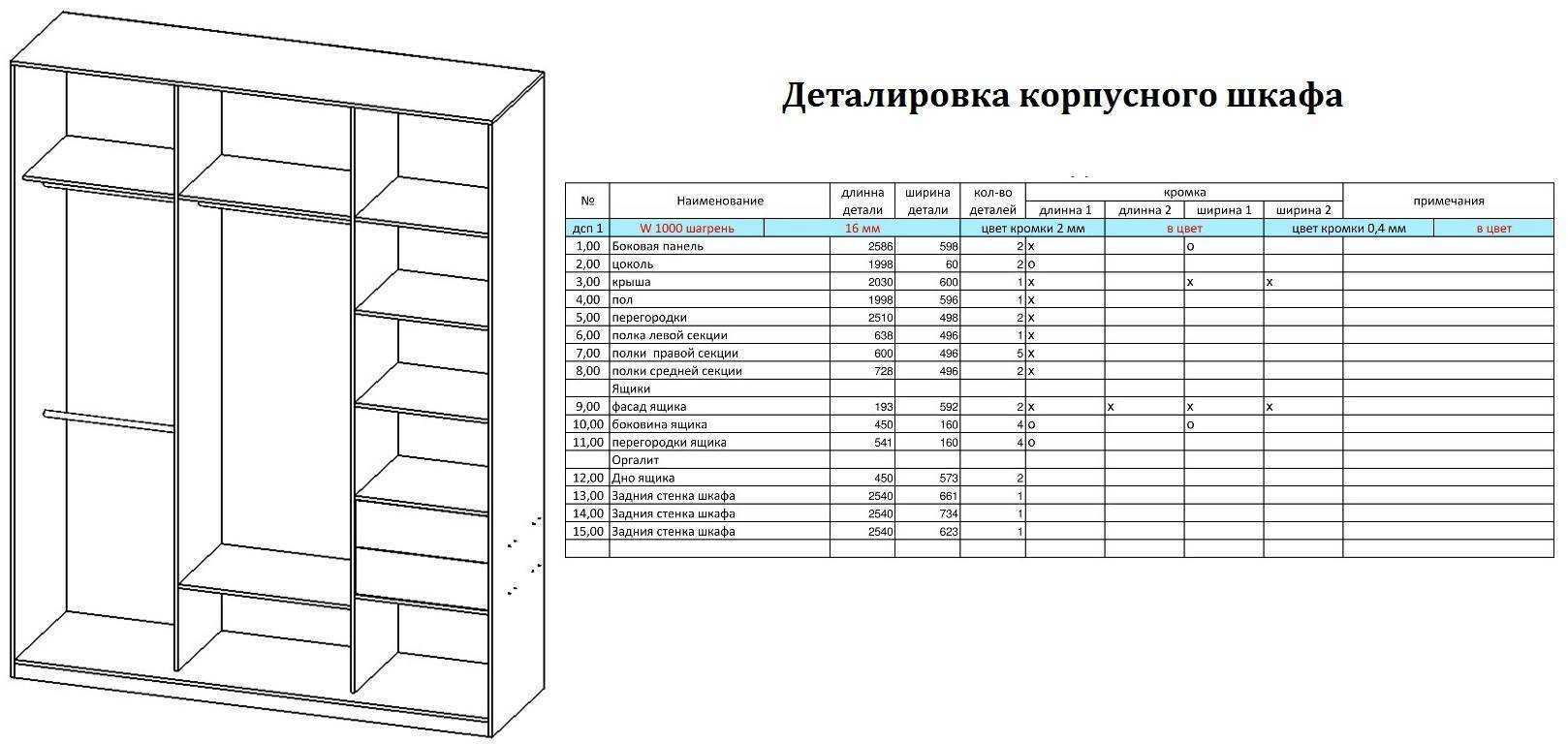 Шкафчик в туалет над или за унитазом - варианты и идеи - блог ремстрой-про