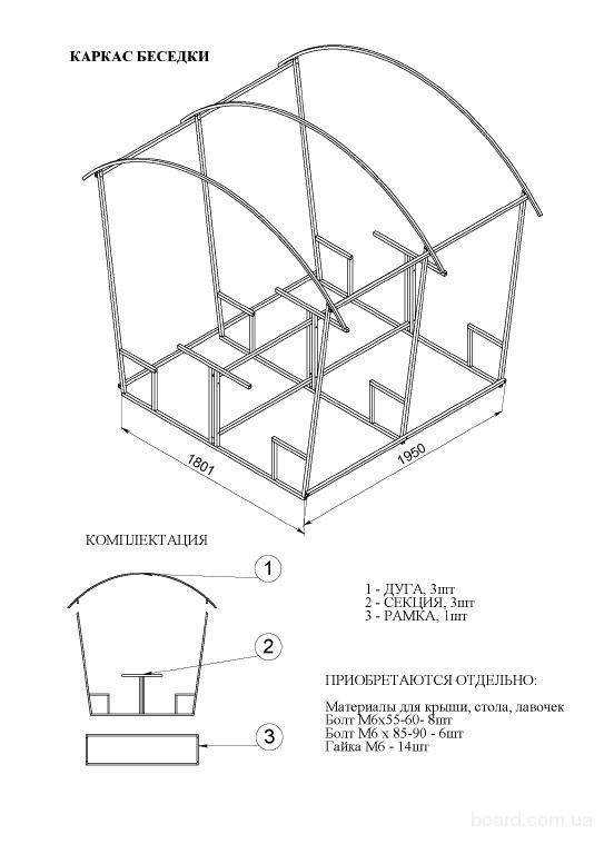 Железная беседка для дачи своими руками схемы