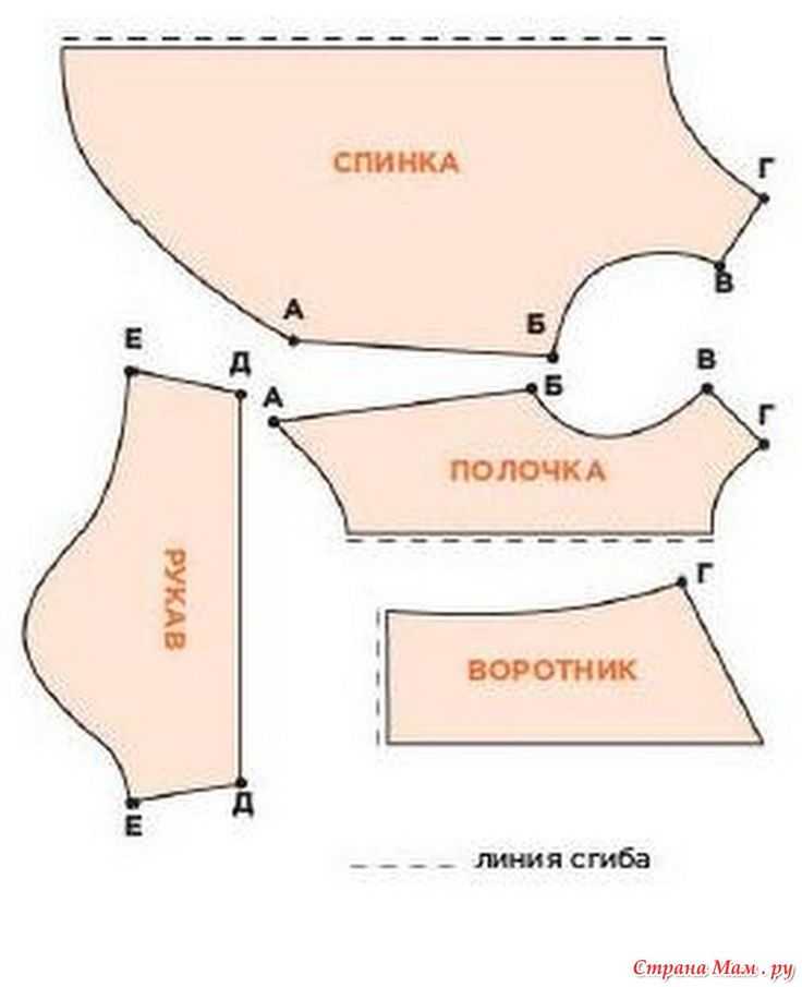 Как сделать одежду для собак своими руками?