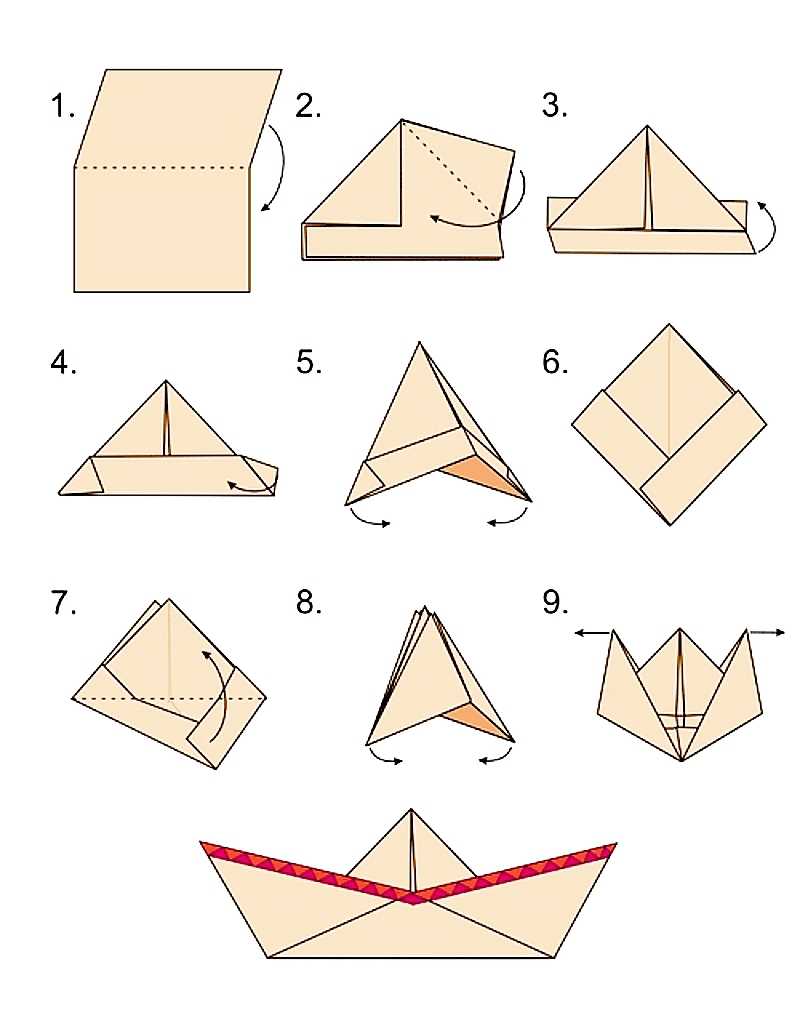 Как сделать кораблик оригами из листа а4