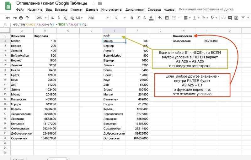 Как создать тест в google формах: пошаговая инструкция для чайников