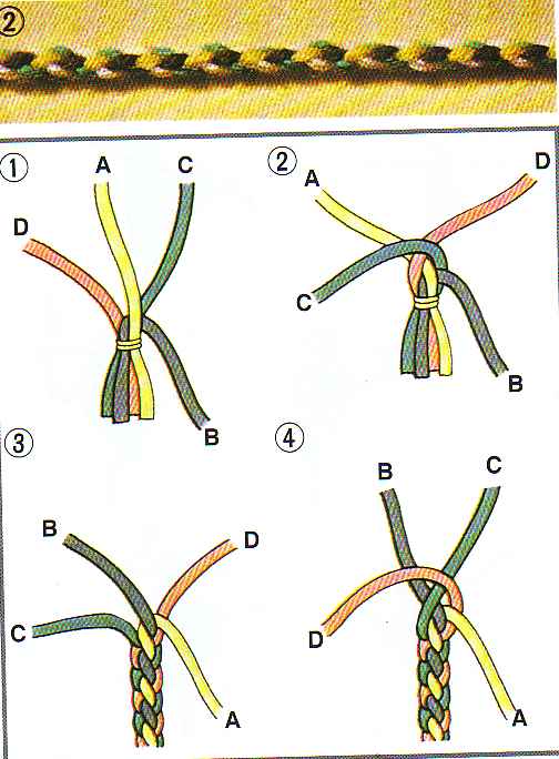 Как сделать веревку самому: способ изготовления спицами в домашних условиях