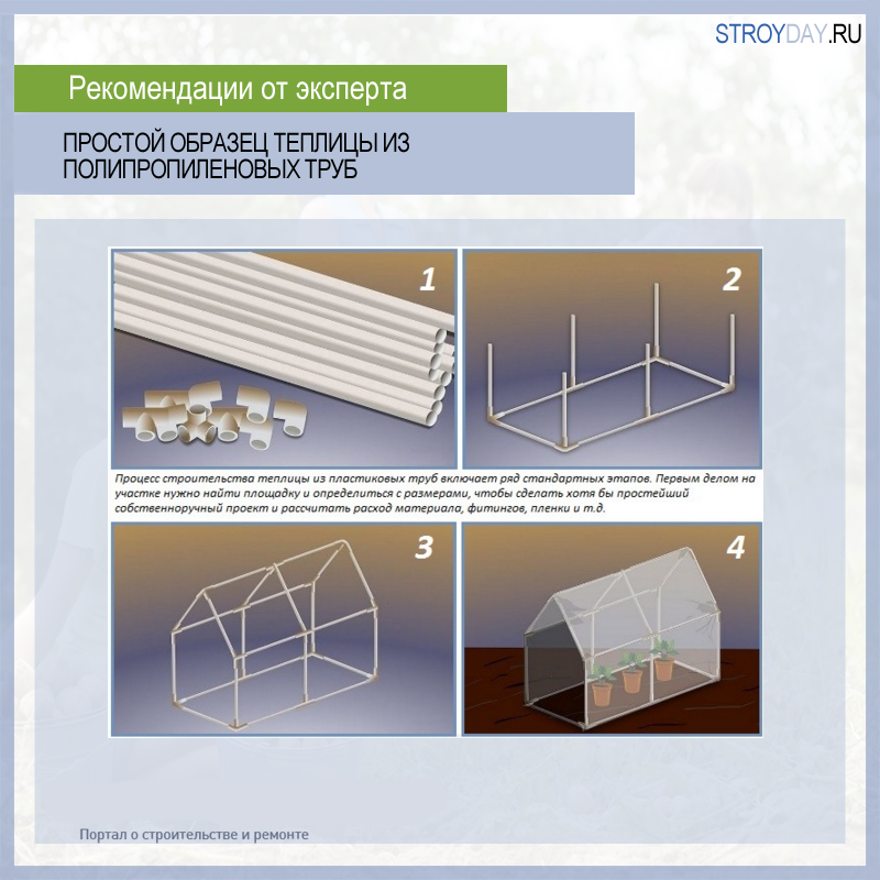 Парник из полипропиленовых труб своими руками чертежи и схемы