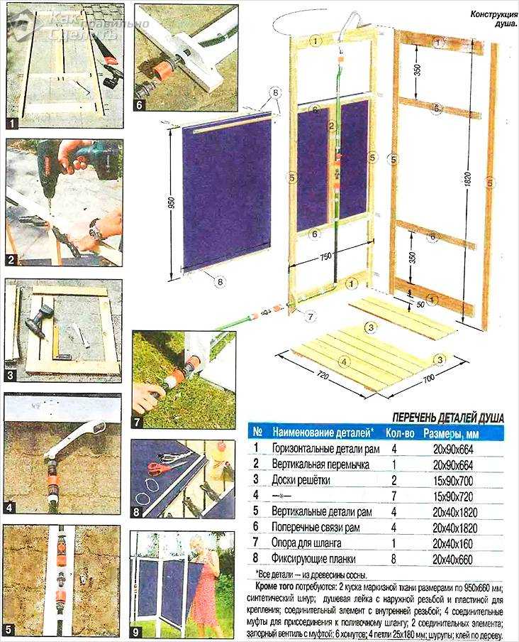 Летний душ своими руками из дерева чертежи и фото пошаговая