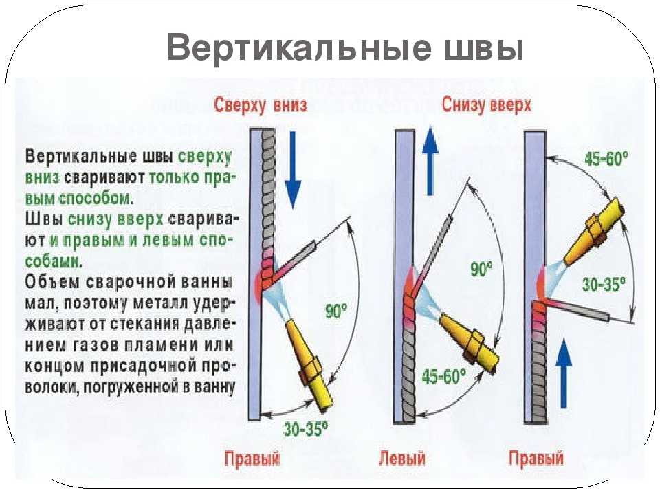 Рейтинг лучших колготок в 2020 году: скажи «нет» предательским стрелкам