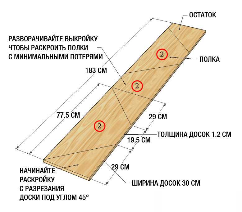 Какие толщины досок. Толщина доски для полки. Полок ширина доски. Толщина доски для полка. Толщина досок для полков.