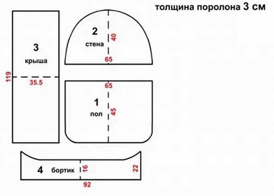 Лежанка для собаки сшить выкройка. Выкройка лежанки домика для кота. Выкройка лежанки тапок. Лежанка для кошки тапок выкройка с размерами. Домик лежанка для собак выкройка.