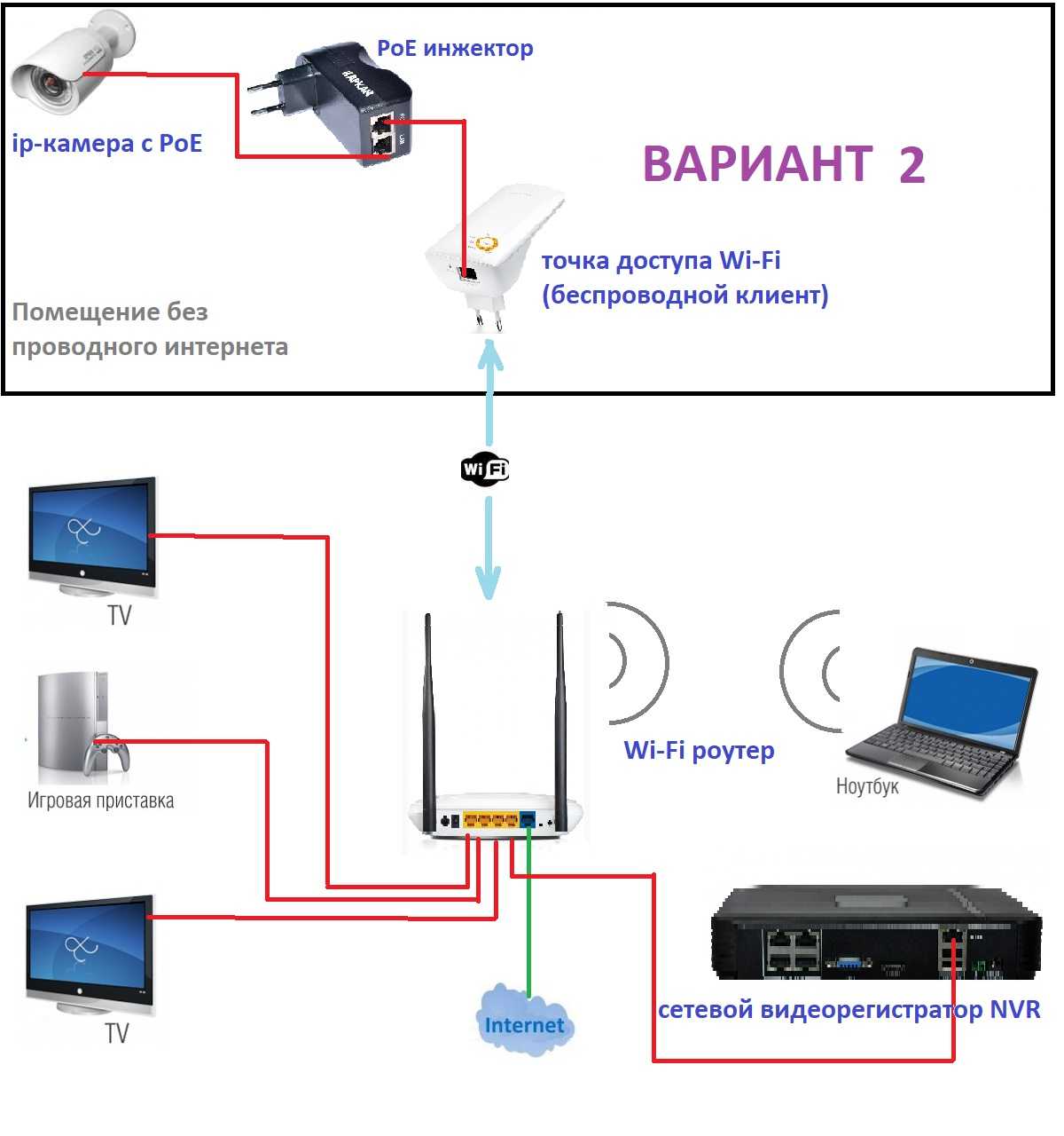 Как прикрепить присоску от видеорегистратора надежно