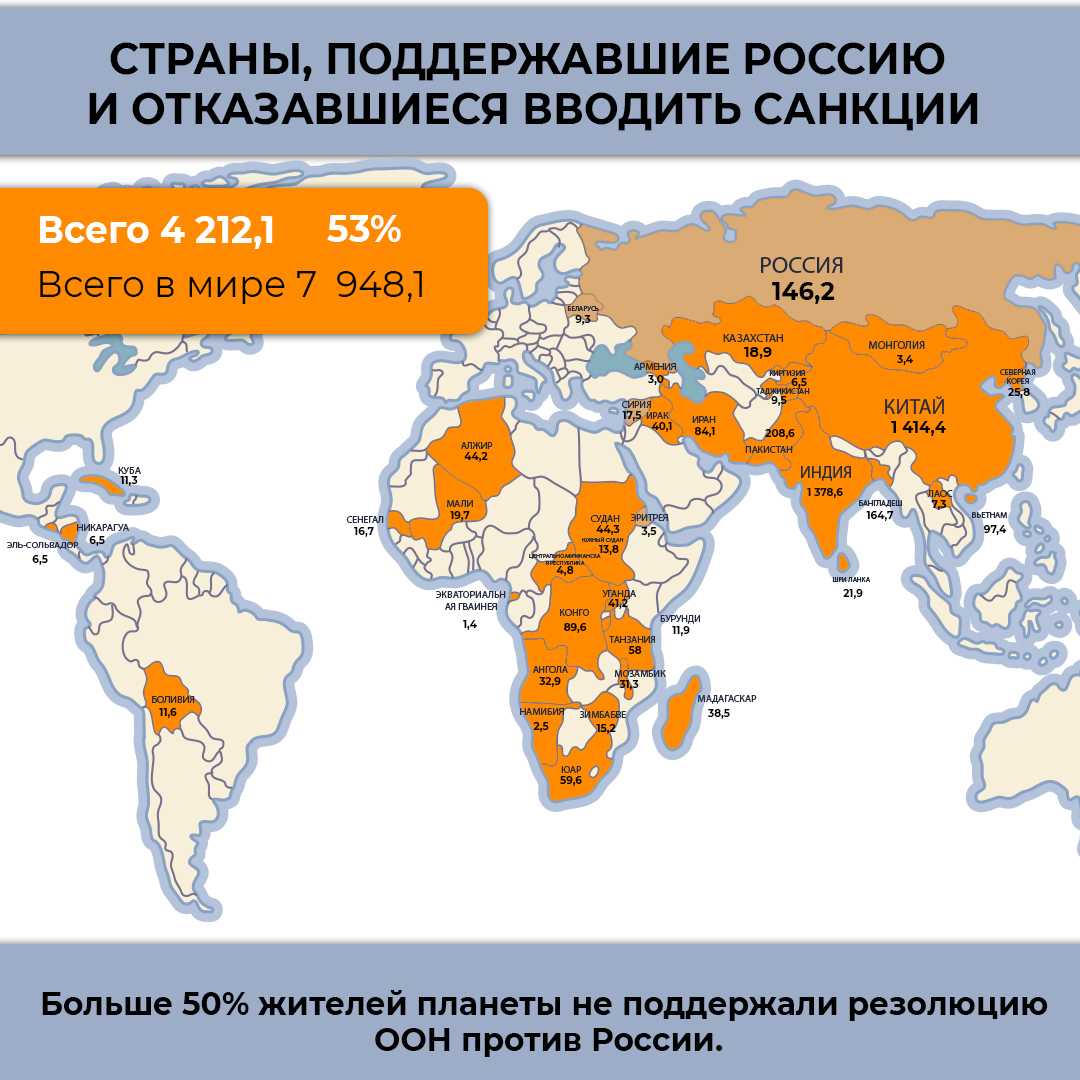 Топ-9 беспроводных наушников 2022: рейтинг лучших моделей| ichip.ru