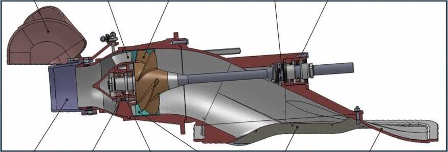 Лодочный мотор своими руками: чертежи, схемы и варианты сборки (инструкция, как сделать и увеличить можщность)