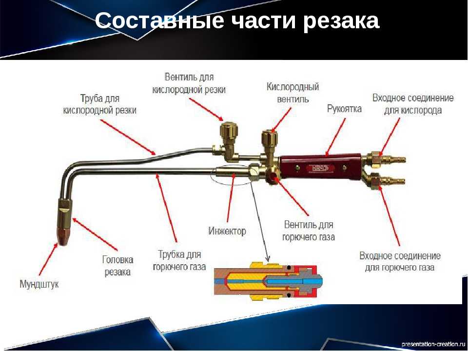 Сварка арматуры: требования, способы, оборудование и материалы