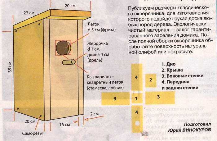 Как сделать скворечник своими руками?