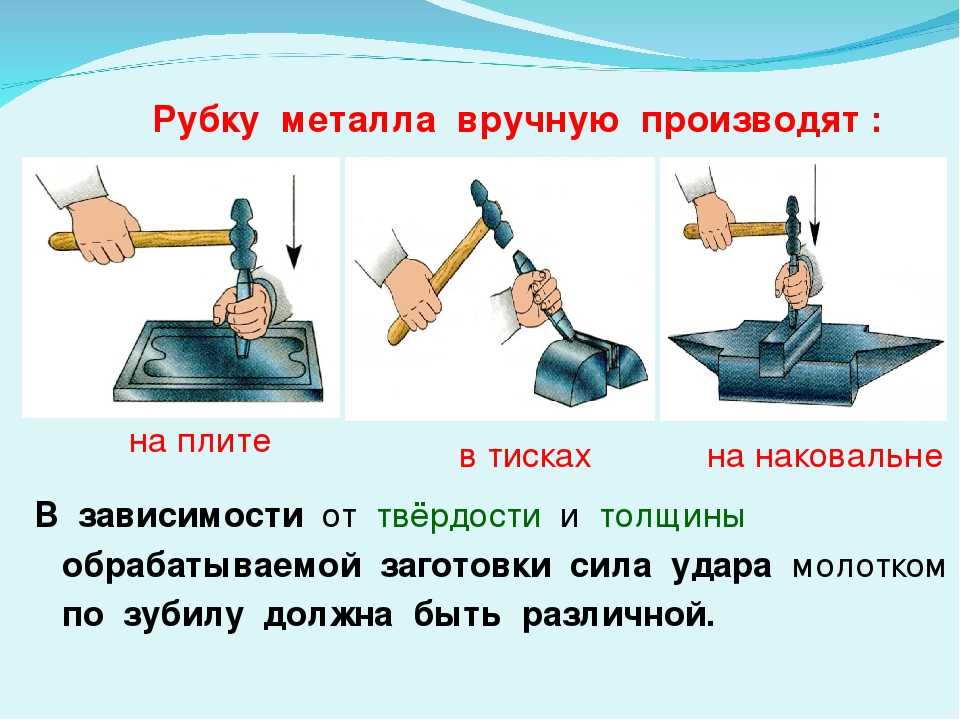 Рубка металла - обзор оборудования и дефектов процесса